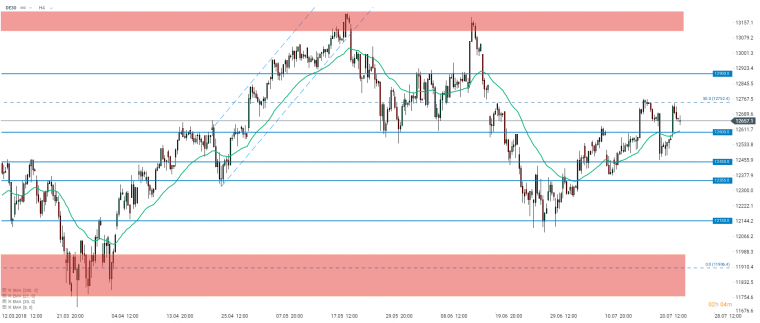 link do file download link