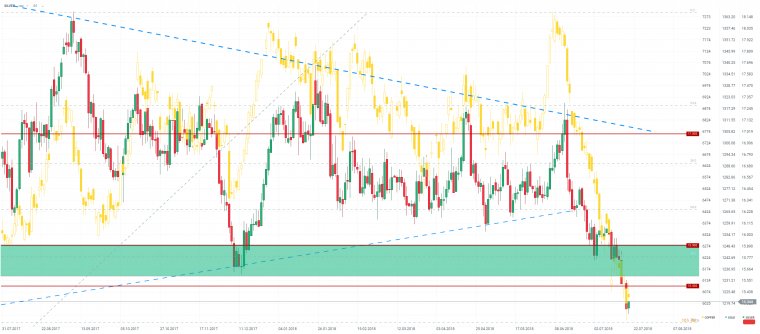 link do file download link