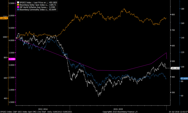 link do file download link