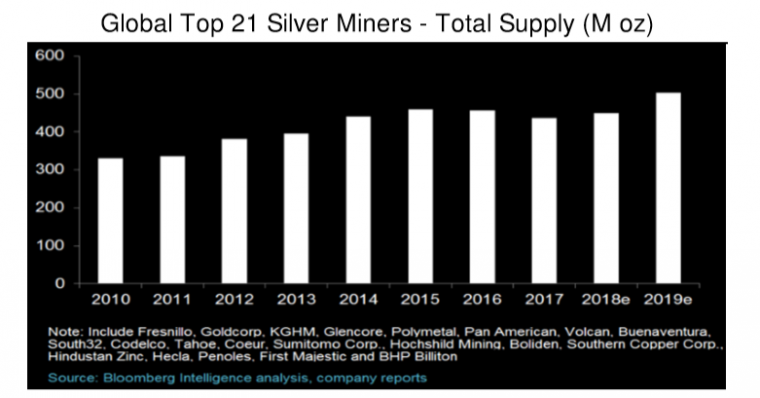 link do file download link