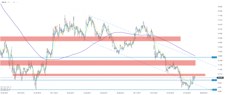 link do file download link