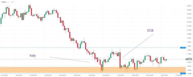 link do file download link