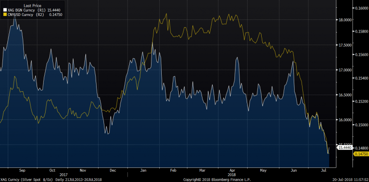 link do file download link