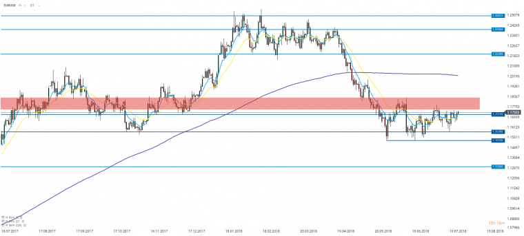 link do file download link