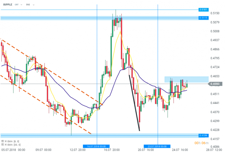 link do file download link