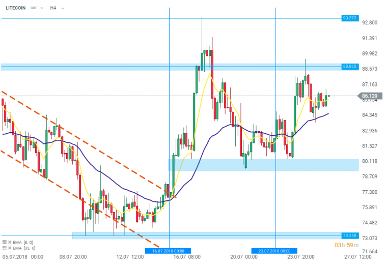 link do file download link