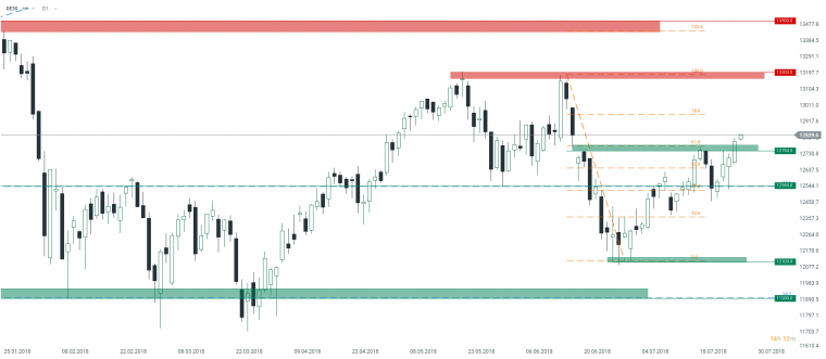 link do file download link