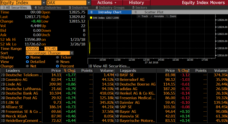 link do file download link