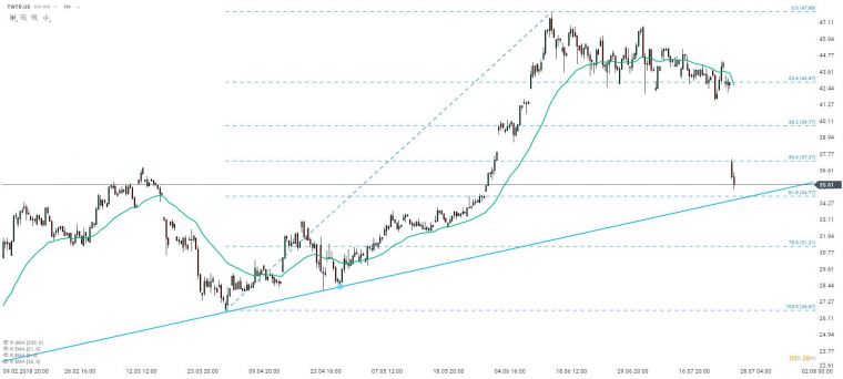 link do file download link