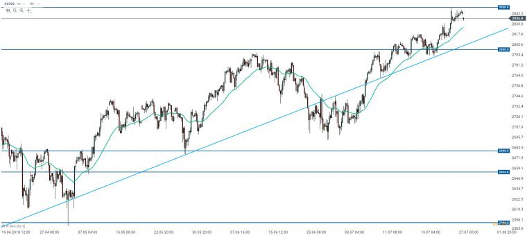 link do file download link