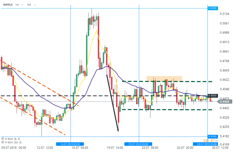 link do file download link