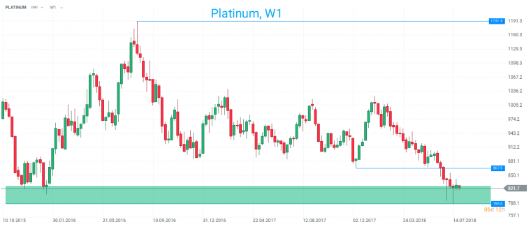 link do file download link