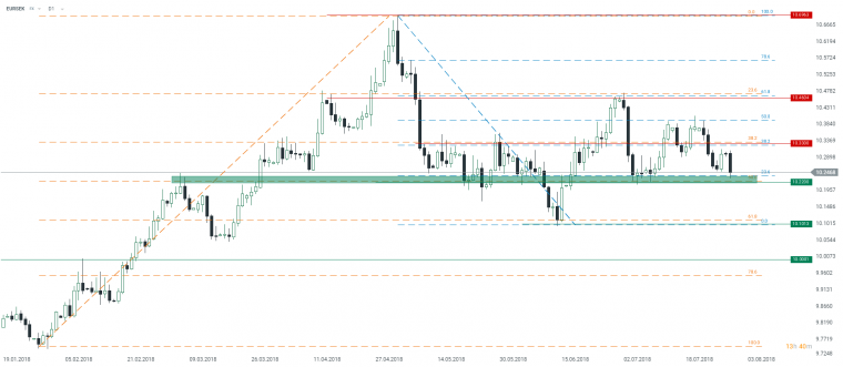 link do file download link