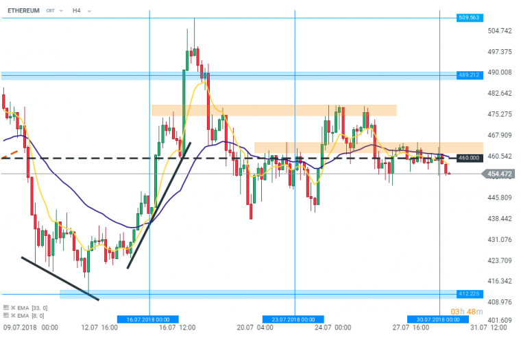 link do file download link