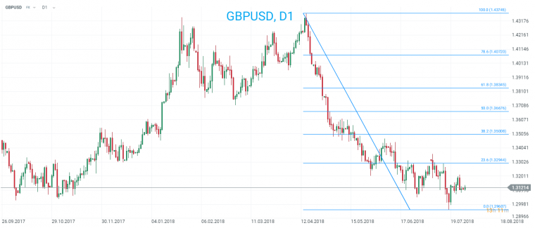 link do file download link