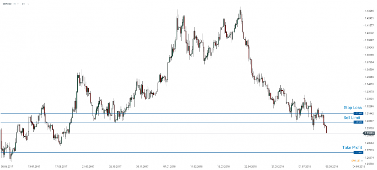 link do file download link