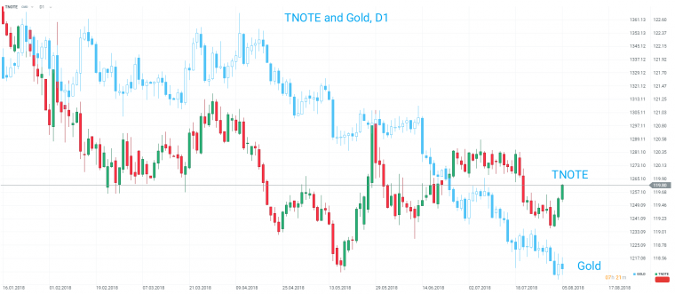 link do file download link