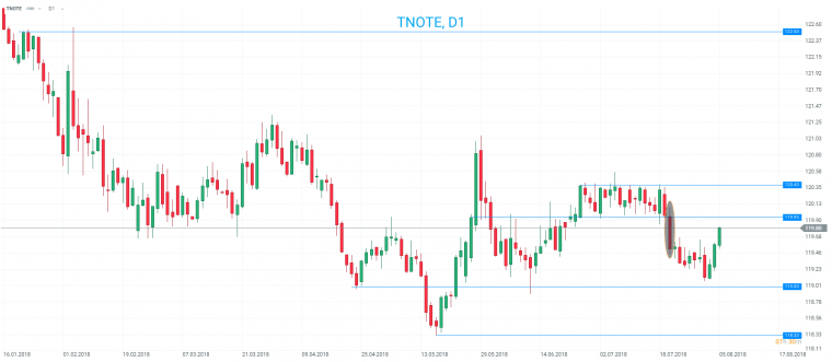 link do file download link