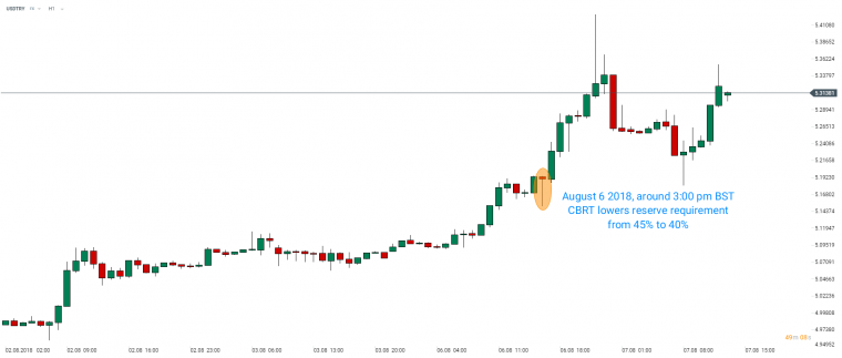 link do file download link