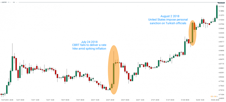 link do file download link