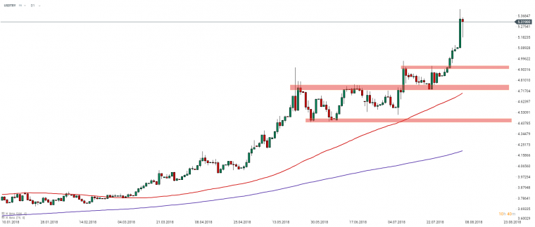 link do file download link