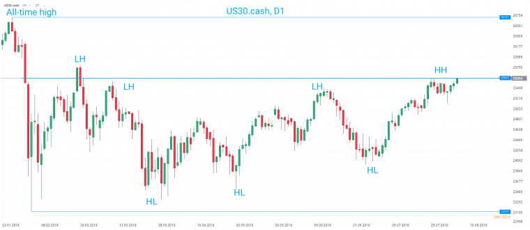 link do file download link