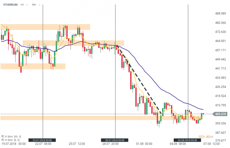 link do file download link