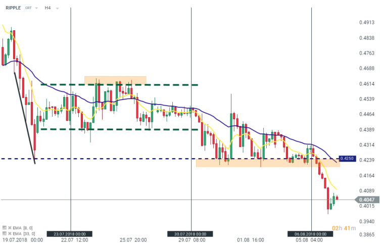 link do file download link