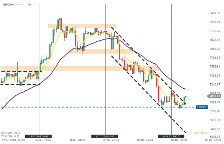 link do file download link