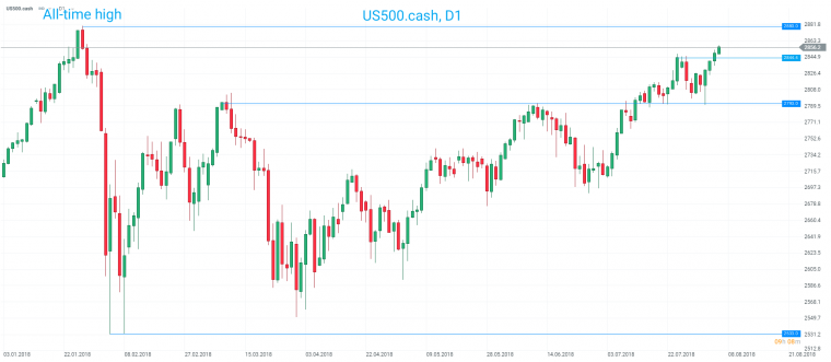 link do file download link