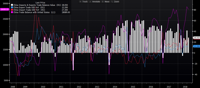 link do file download link