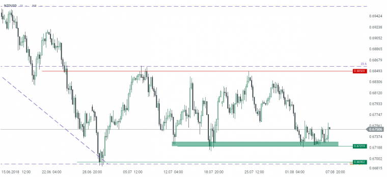 link do file download link