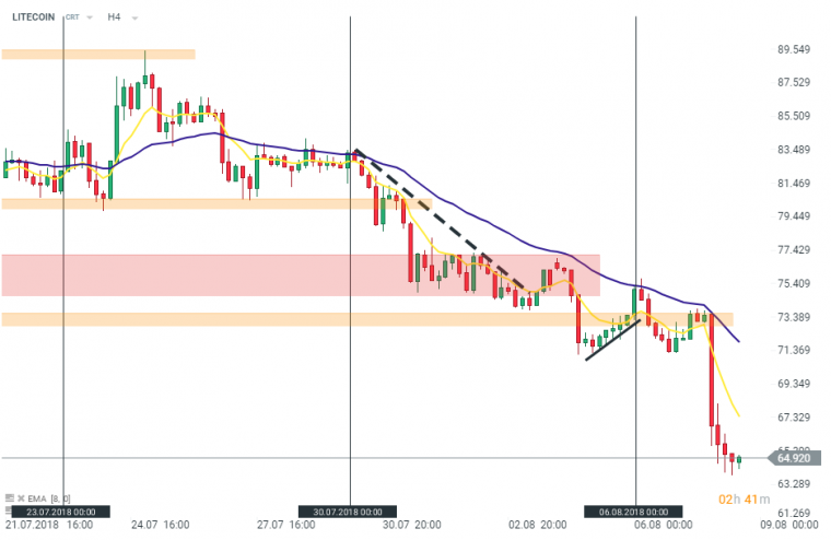 link do file download link