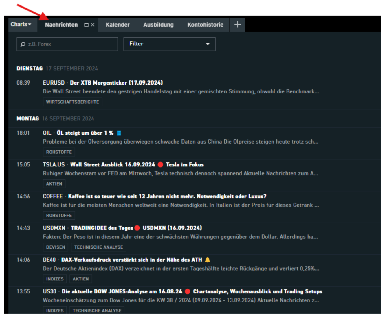 Daytrading Demokonto: Marktanalyse Ã¼ben