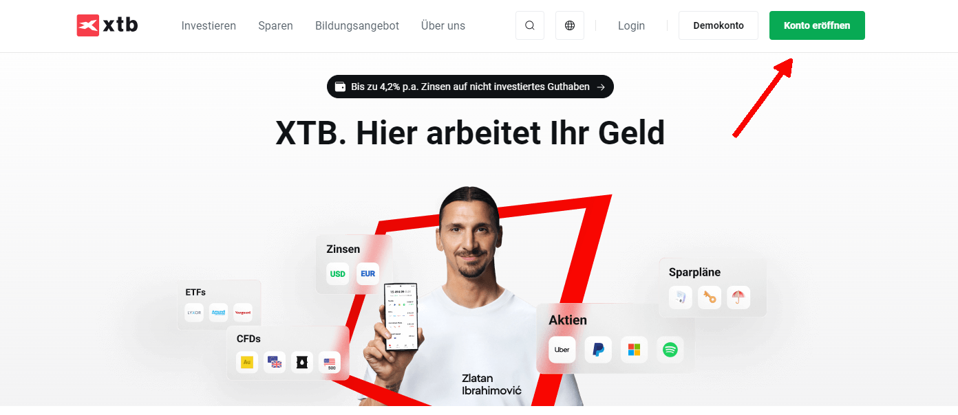 Gehebelte ETF: Konto erÃ¶ffnen