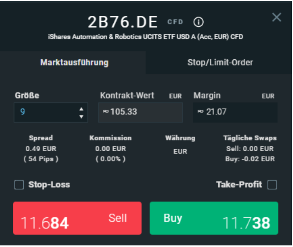 Gehebelte ETF: Ordermaske ETF CFD