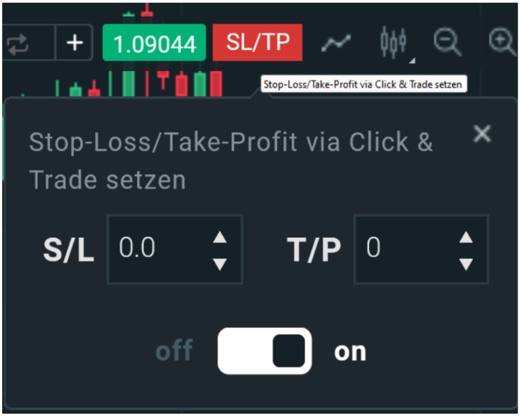 Stop Loss: SL setzen 3