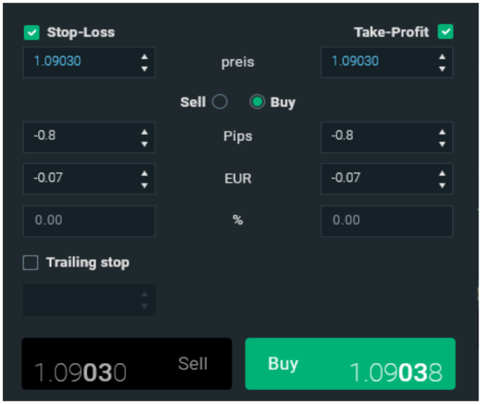 Stop Loss: SL setzen 4