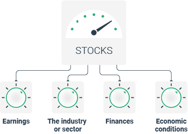 à¸à¸±à¸à¸à¸±à¸¢à¸ªà¹à¸à¸à¸¥à¸à¹à¸­à¸£à¸²à¸à¸²à¸«à¸¸à¹à¸
