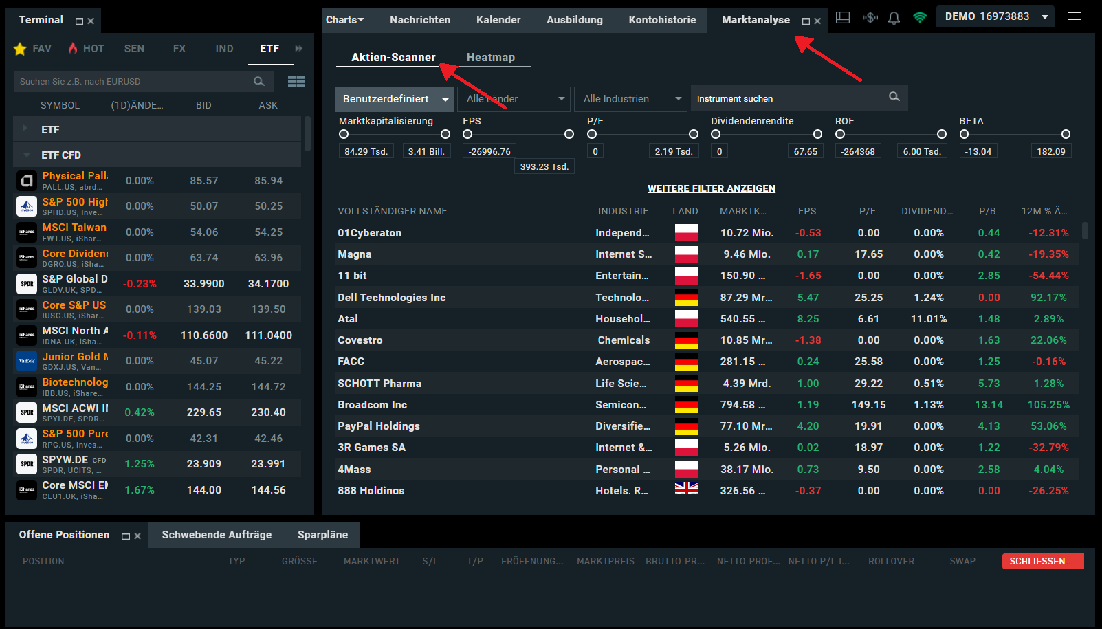 Geld sicher anlegen: Aktien-Scanner