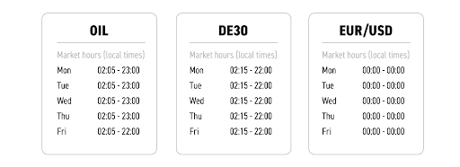 trading hours