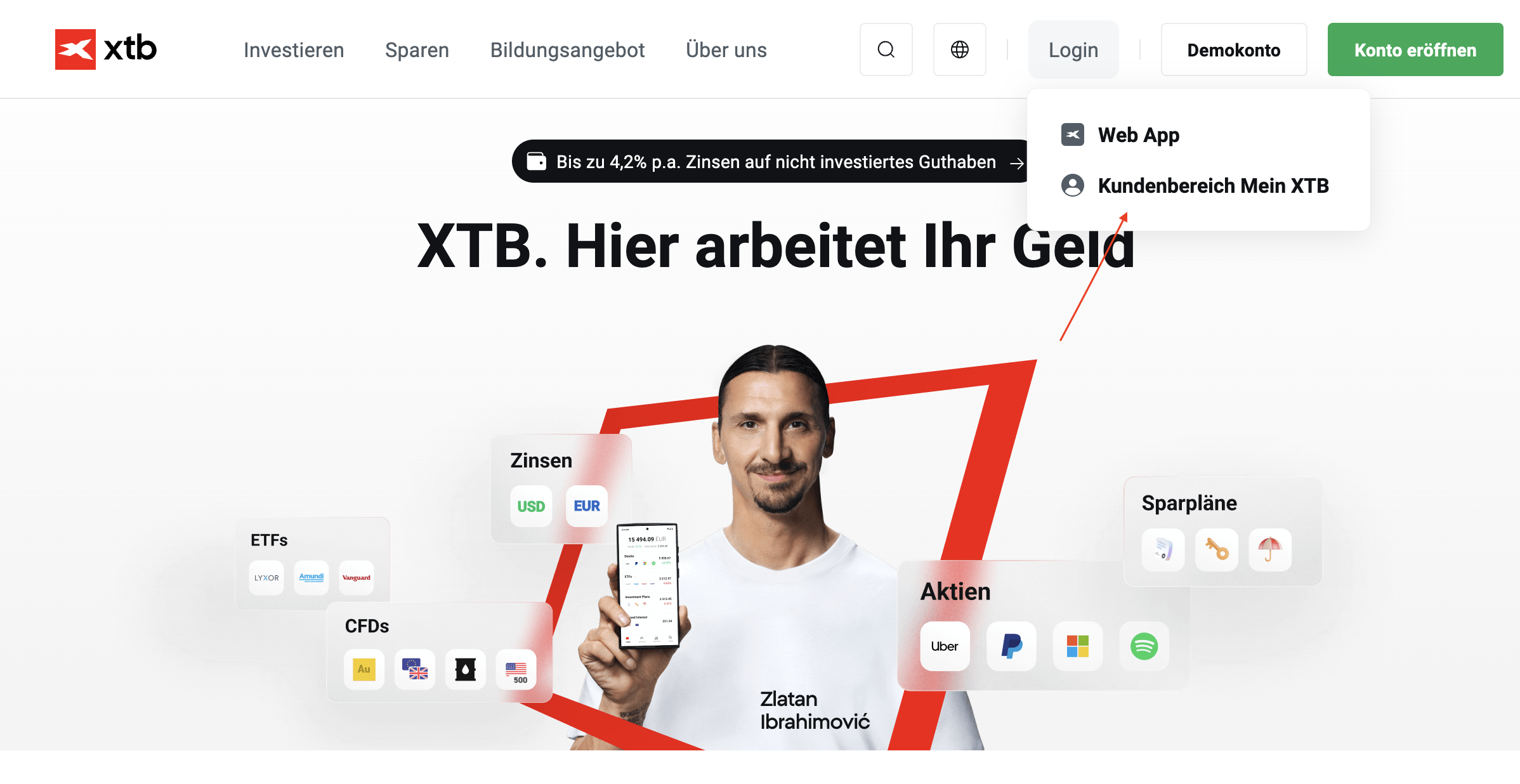 Kundenbereich Mein XTB