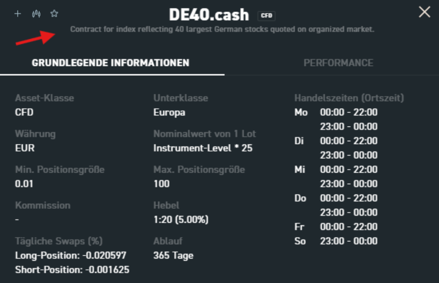 Index Trading: DE40.cash