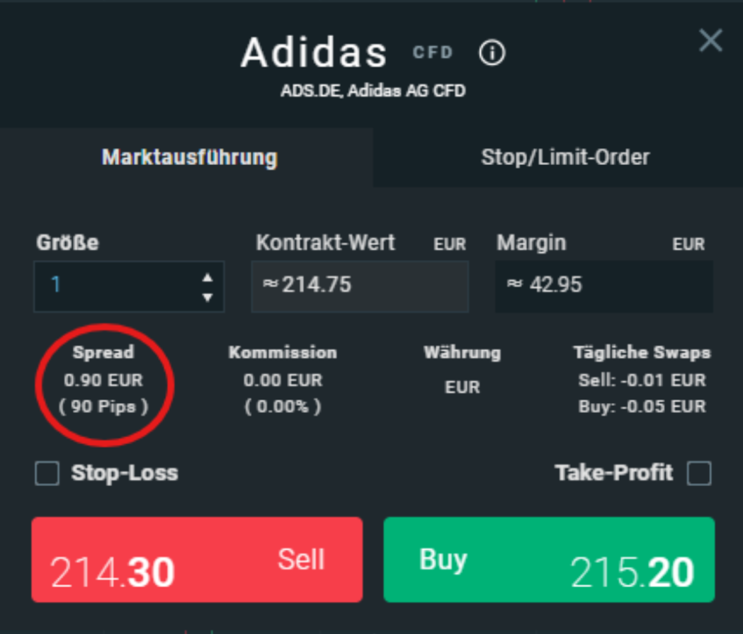 LiquiditÃ¤t: Spread