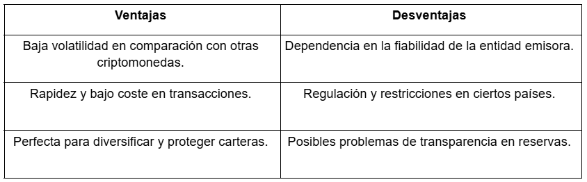 Tabla con las ventajas y desventajas de las stablecoins