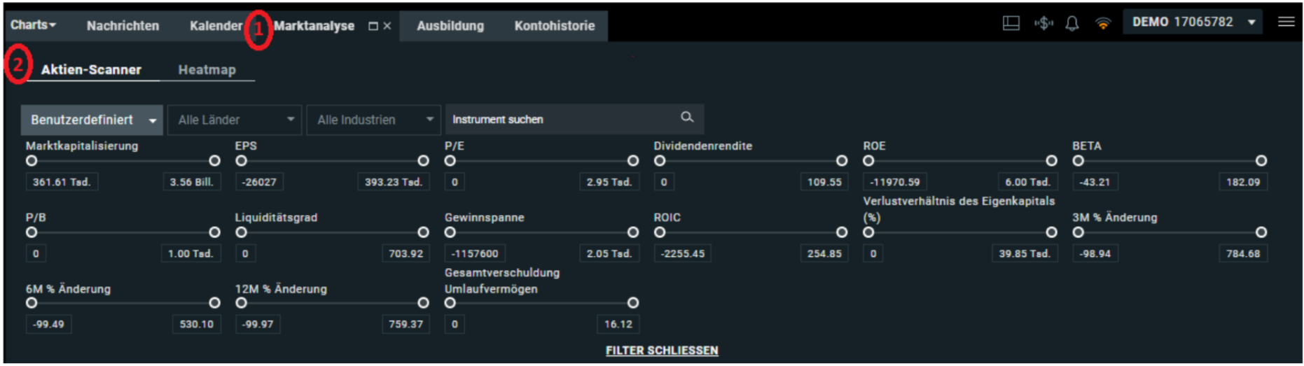 In Aktien investieren: Aktien-Scanner
