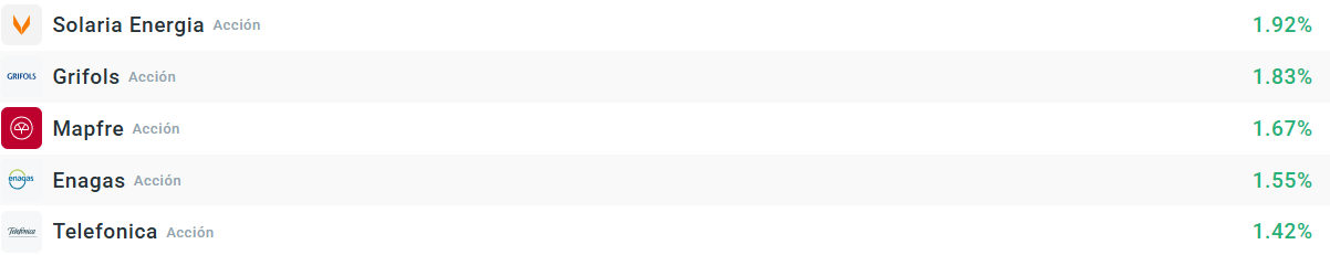 Empresas que más suben del Ibex 35