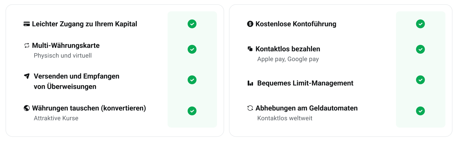 eWallet: Verschiedene Zahlungsoptionen, die im eWallet verfÃ¼gbar sind