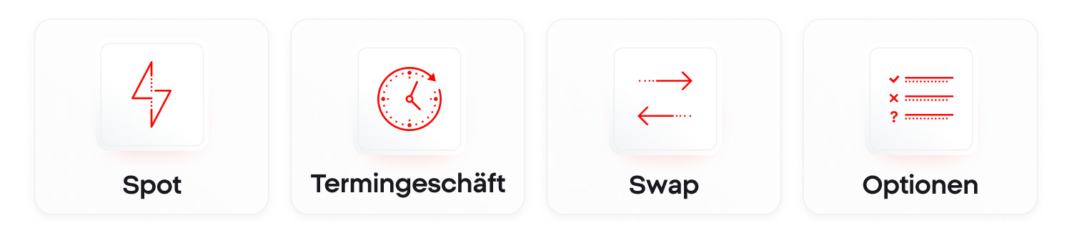 eWallet: vier Arten des WÃ¤hrungsumtauschs: Spot, Forward, Swap und Optionen