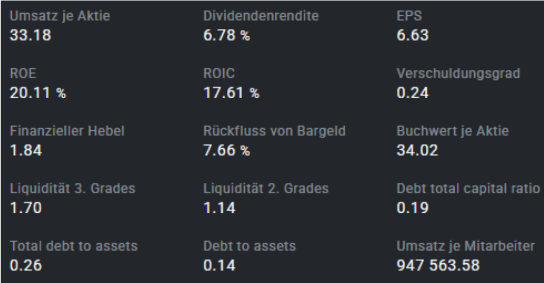 Kupfer Aktien: Rio Tinto